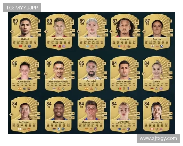 特伦特亚历山大阿诺德如何以全能表现重新定义现代右后卫角色