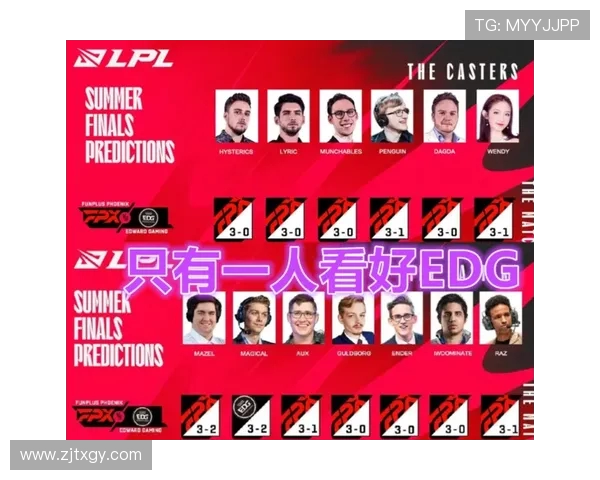 EDG职业联赛表现分析：团队意识与战术执行的深度解读