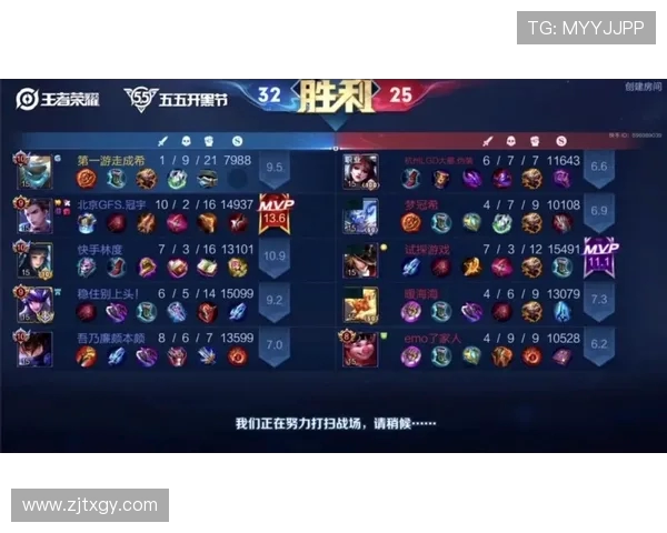 王者荣耀团队协作排行榜揭晓V5战队荣登第九名引发热议