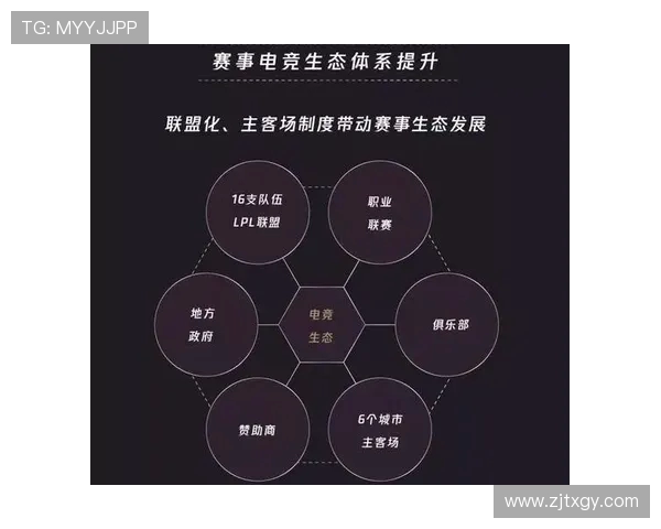 街舞战术解析:深圳街舞队如何构建高效盯防体系提升竞技水平 街舞战术解析:深圳街舞队如何构建高效盯防体系提升竞技水平