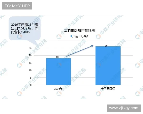 重磅专题：探讨LNG在边路渗透中的创新与未来发展趋势