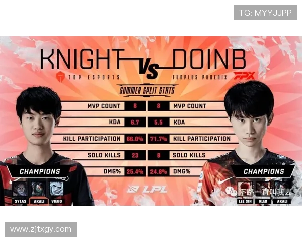 以knight中路为核心探讨团队协作与战术执行在赛场中的关键作用